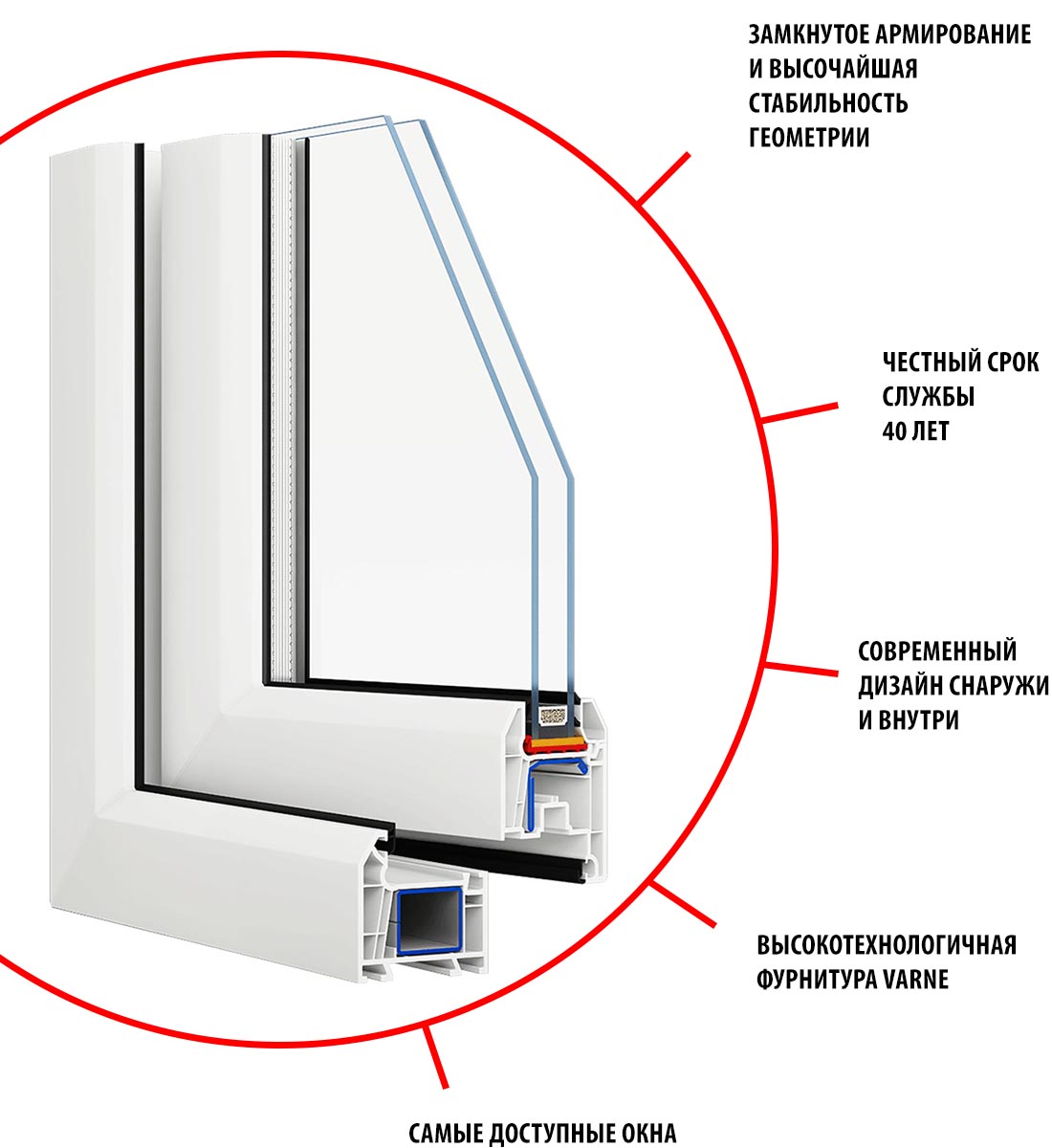 Окна VEKA VHS 60 в Мурманске